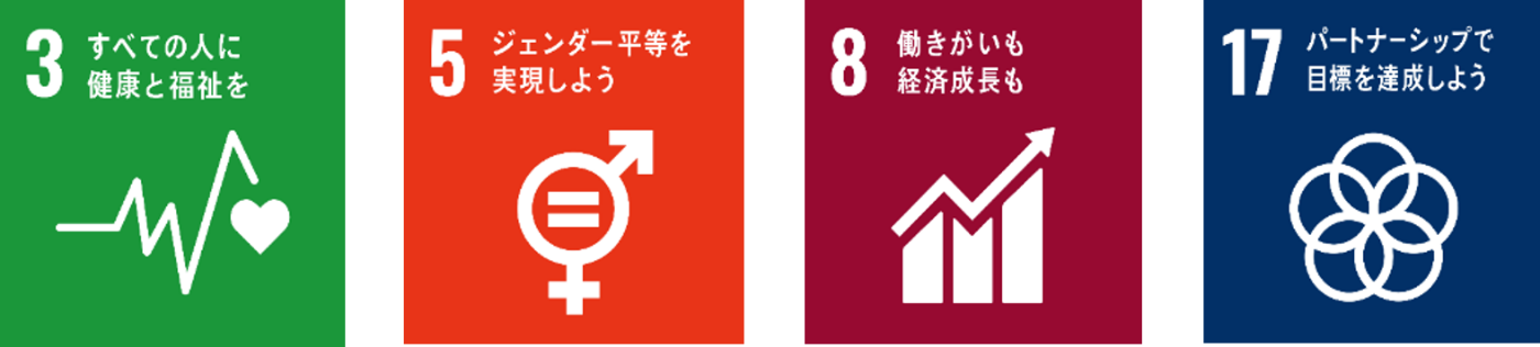 SDGs ゴール3・5・8・17に関連する健康経営の取り組み