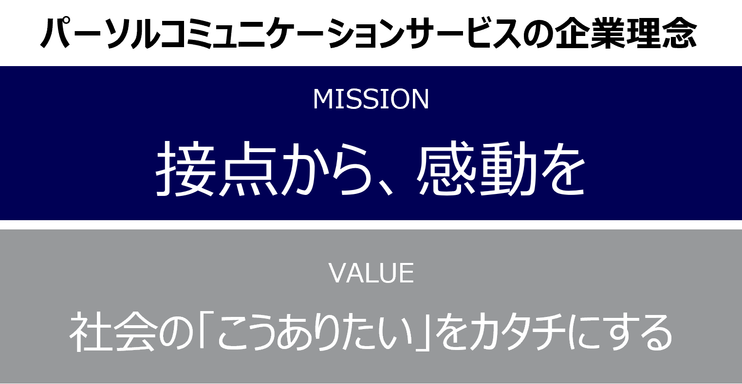 pr202512_01