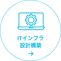 ITインフラ設計構築