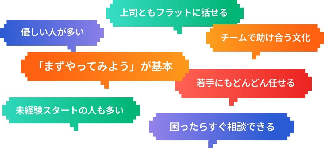 上司ともフラットに話せる、優しい人が多い、「まずやってみよう」が基本、未経験スタートの人も多い、チームで助け合う文化、若手にもどんどん任せる、困ったらすぐ相談できる